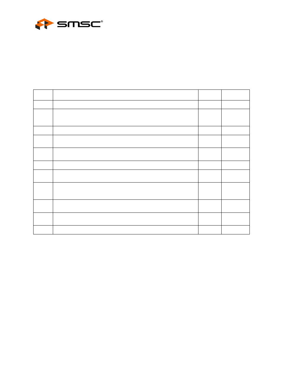 2 interrupt control register (int_ctl), Interrupt control register (int_ctl) | SMSC LAN9420 User Manual | Page 88 / 169