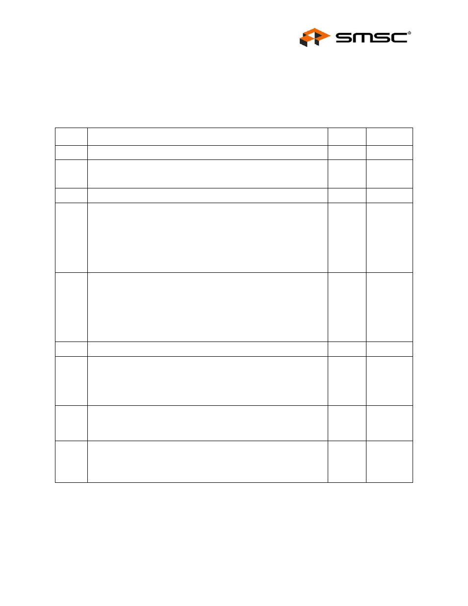 3 interrupt status register (int_sts), Interrupt status register (int_sts) | SMSC LAN9420 User Manual | Page 89 / 169