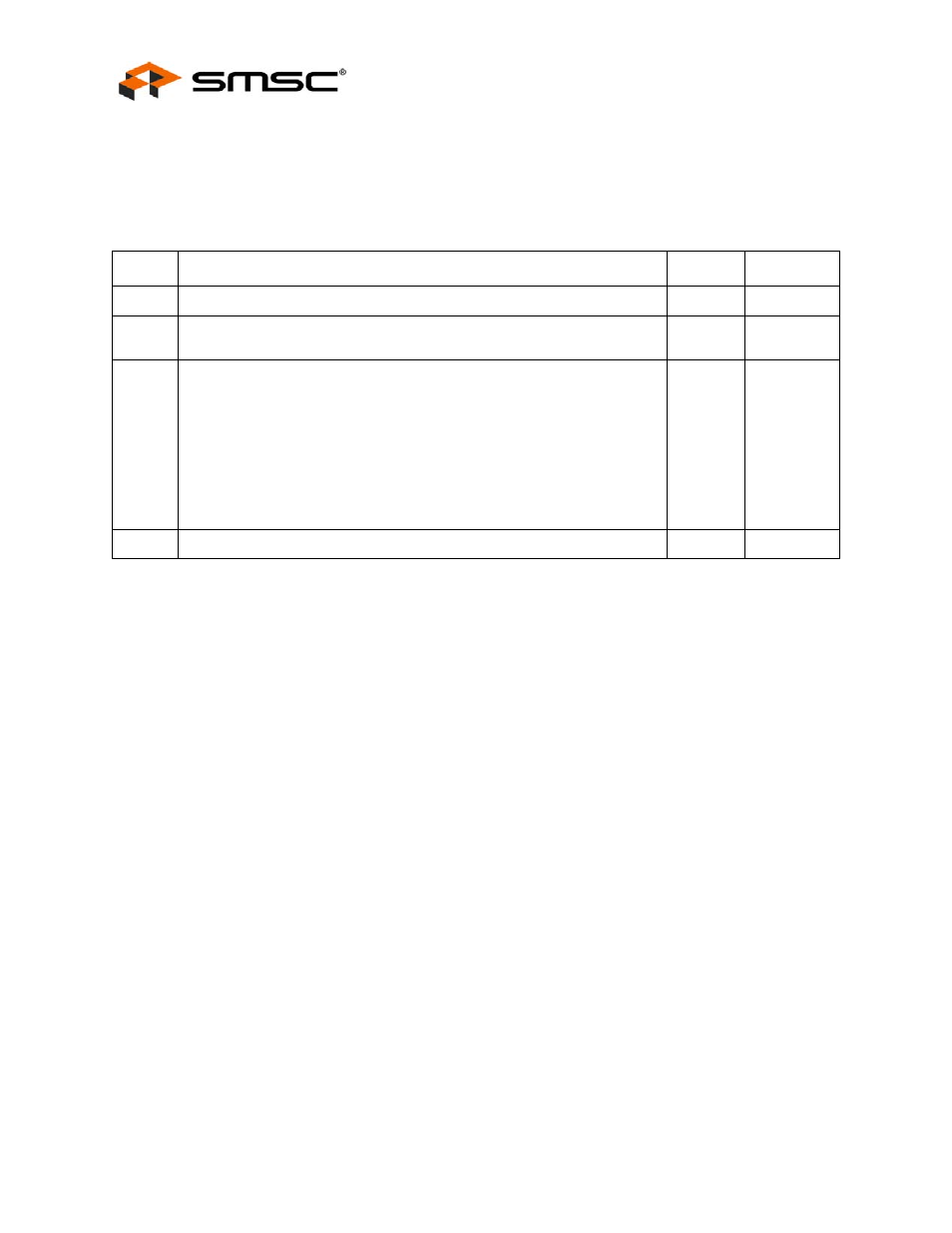Bus master bridge configuration register (bus_cfg) | SMSC LAN9420 User Manual | Page 96 / 169