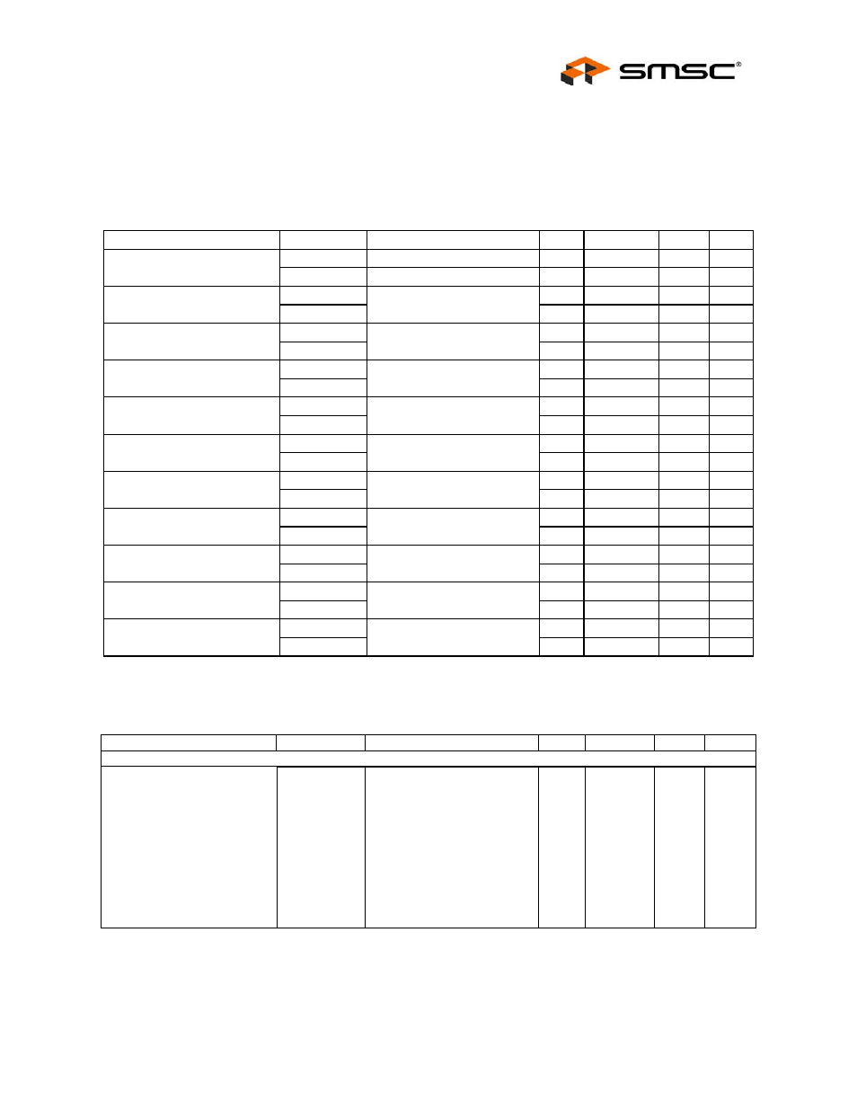 Chapter 6 electrical characteristics, Datasheet | SMSC USB20H04 User Manual | Page 13 / 35