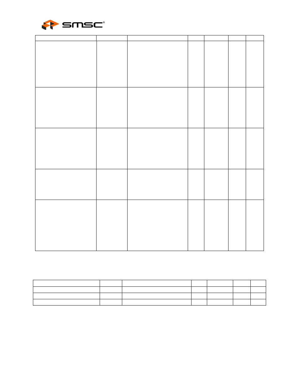 Datasheet | SMSC USB20H04 User Manual | Page 14 / 35