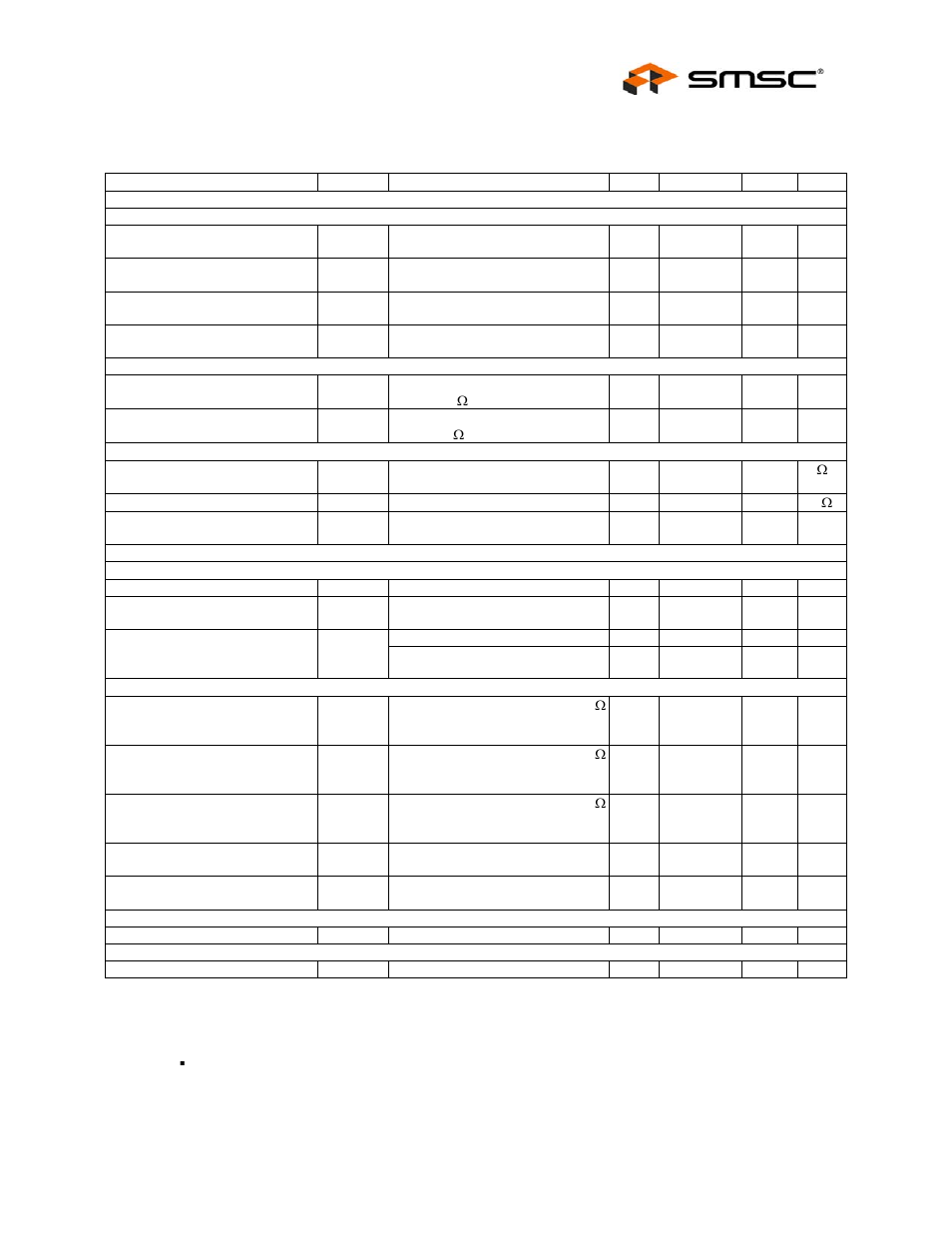 Datasheet, 1 dynamic characteristics: analog i/o pins (dp/dm) | SMSC USB20H04 User Manual | Page 15 / 35