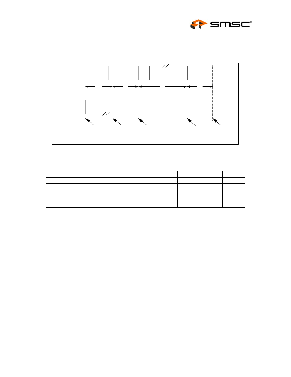 Datasheet | SMSC USB20H04 User Manual | Page 25 / 35