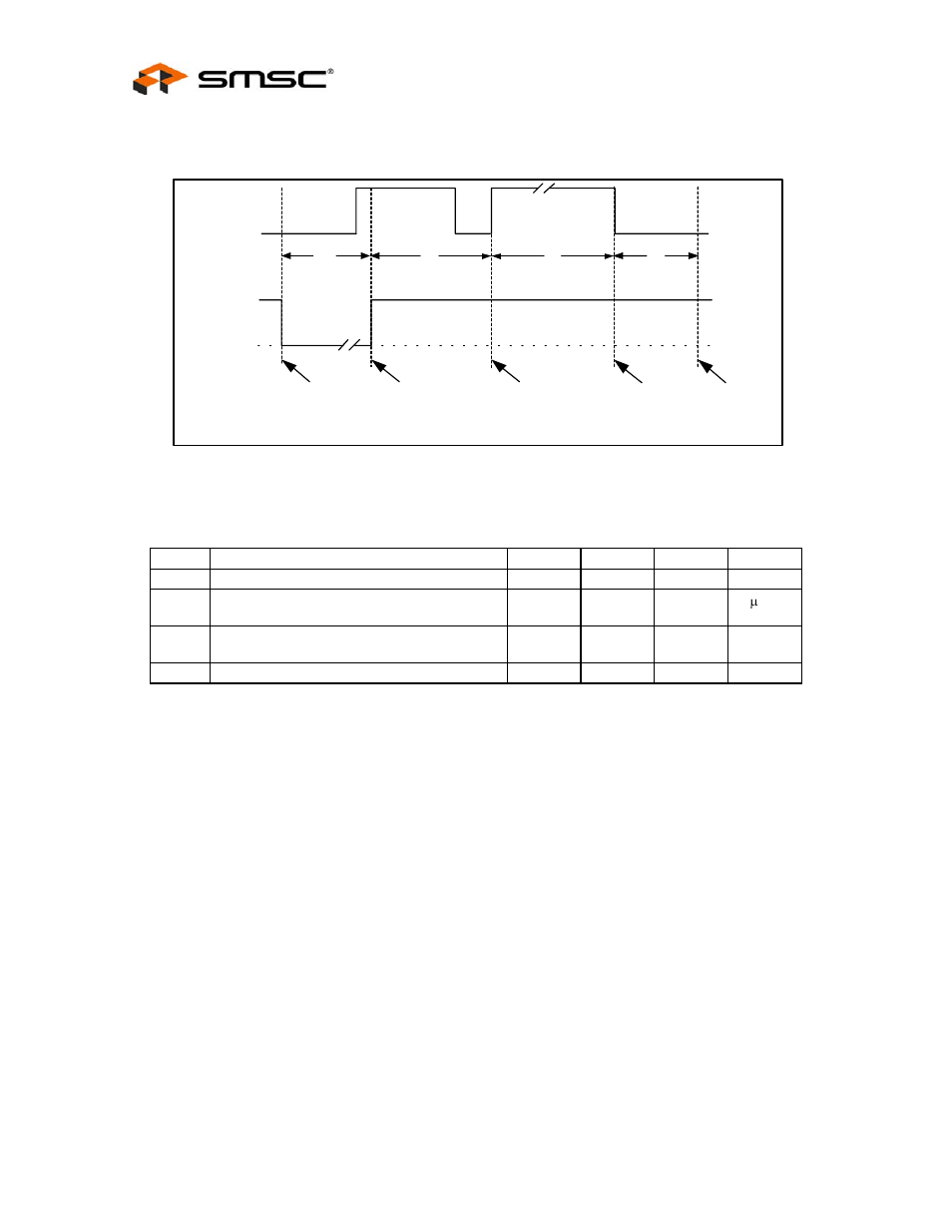 Datasheet | SMSC USB20H04 User Manual | Page 26 / 35