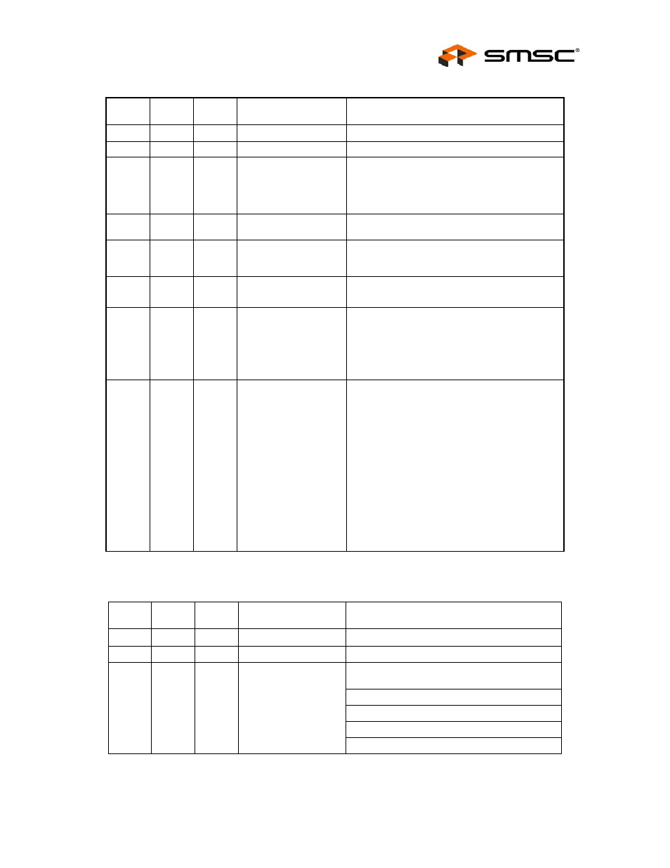 Datasheet | SMSC USB20H04 User Manual | Page 29 / 35