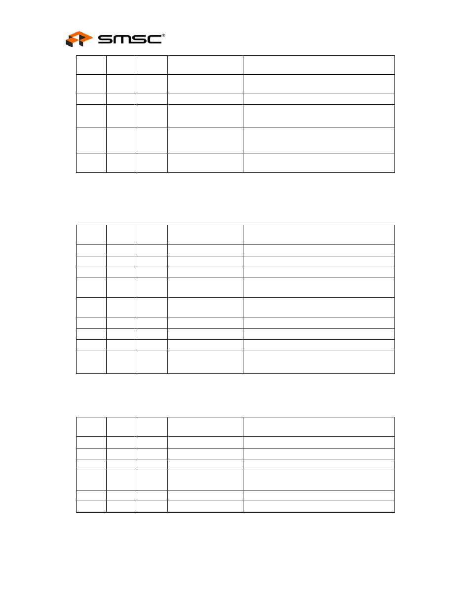 Datasheet | SMSC USB20H04 User Manual | Page 30 / 35