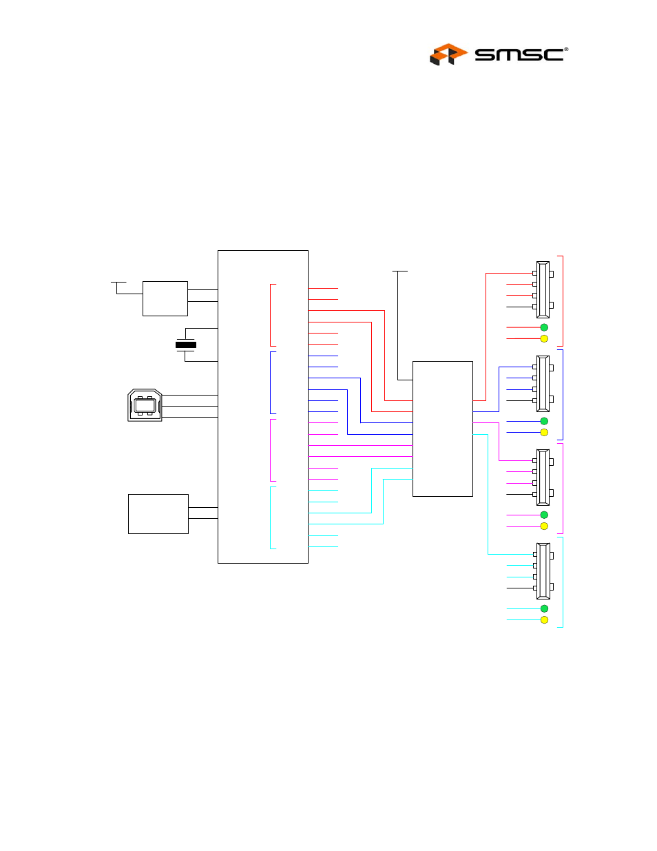 Chapter 10 application diagrams, Datasheet, Usb20h04 | SMSC USB20H04 User Manual | Page 33 / 35