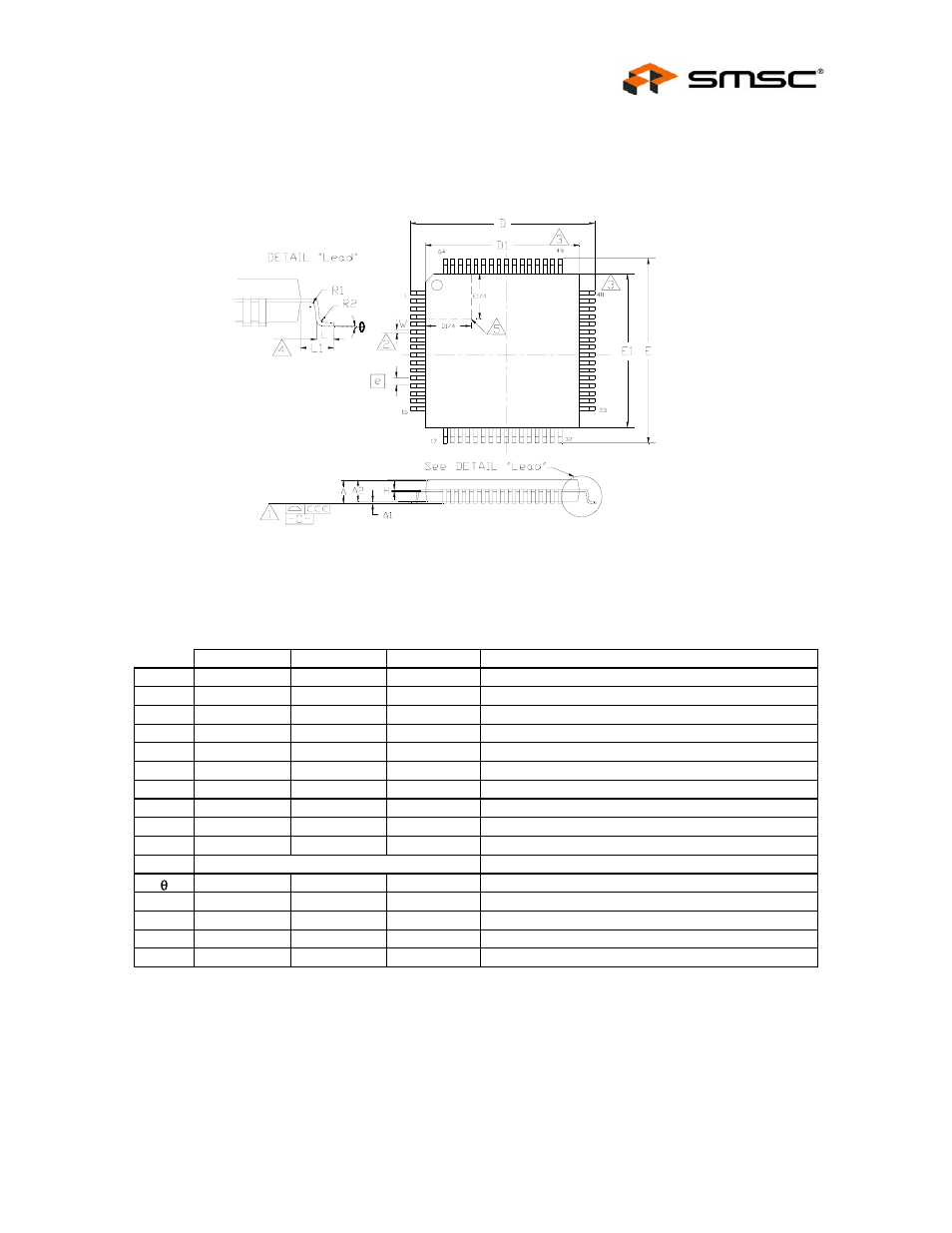 Chapter 11 package outline, Datasheet | SMSC USB20H04 User Manual | Page 35 / 35