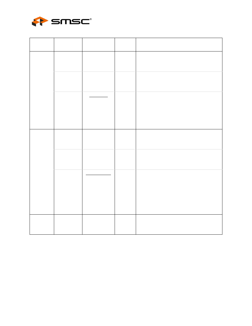 Datasheet | SMSC LAN9500 User Manual | Page 12 / 43