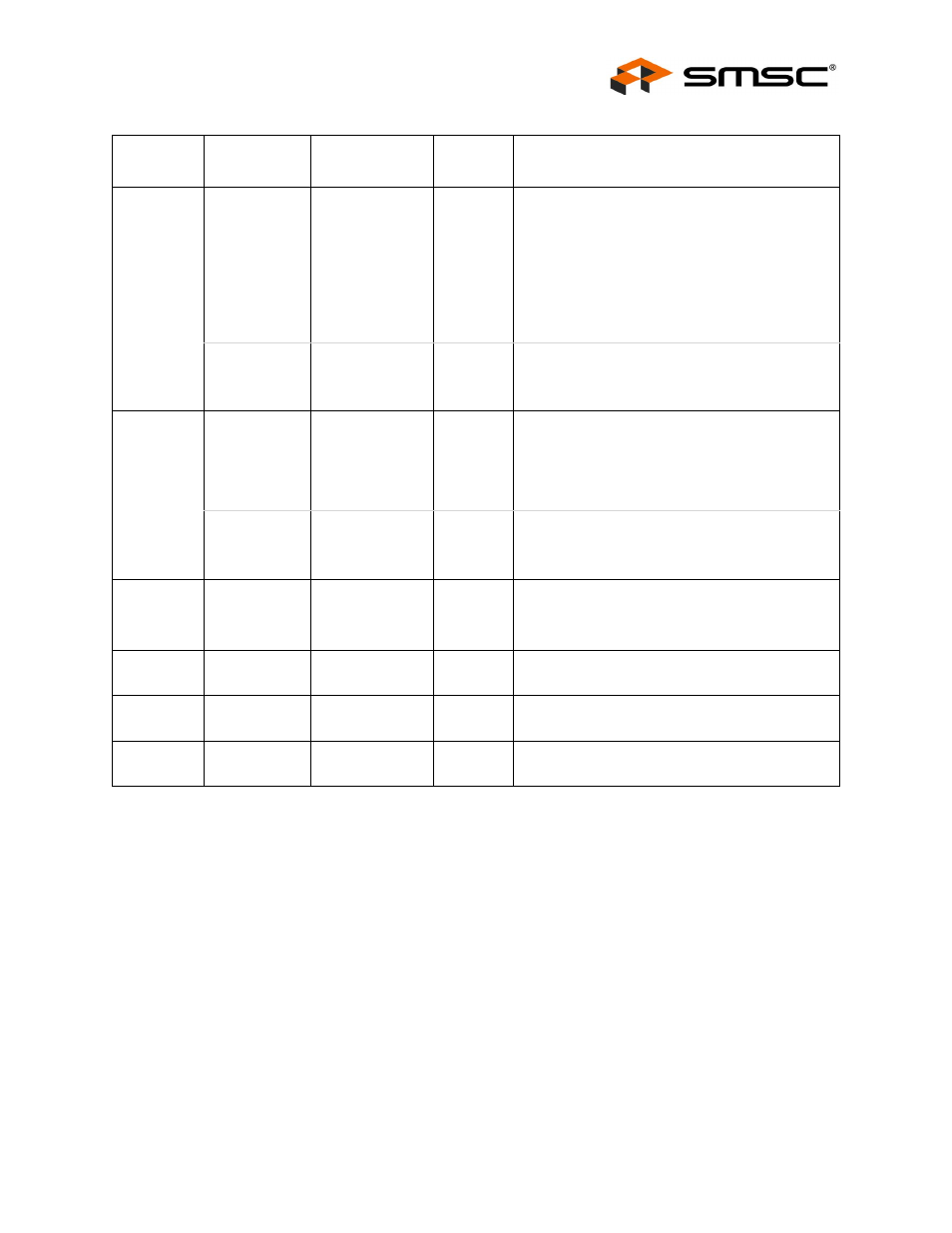 Datasheet | SMSC LAN9500 User Manual | Page 15 / 43