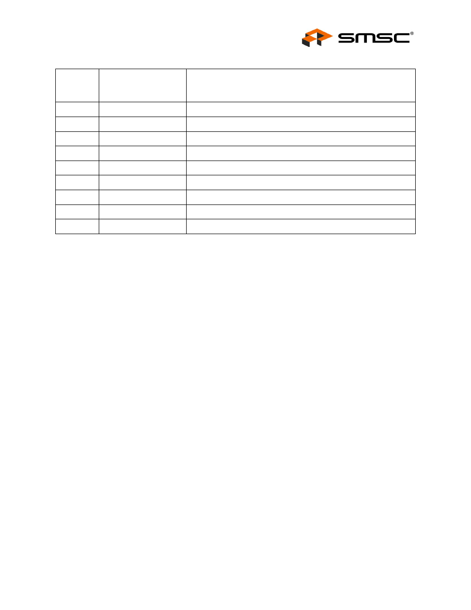 Datasheet | SMSC LAN9500 User Manual | Page 27 / 43