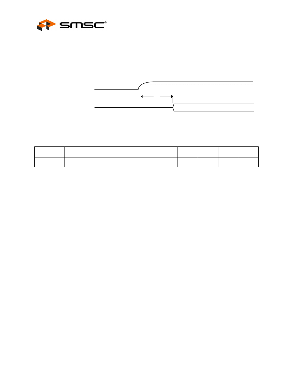 2 power-on configuration strap valid timing, Power-on configuration strap valid timing, Datasheet | SMSC LAN9500 User Manual | Page 34 / 43