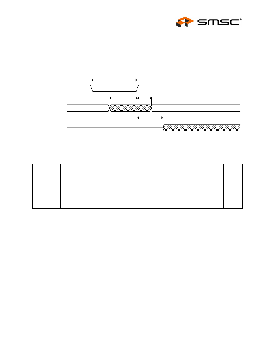 3 reset and configuration strap timing, Figure 4.3 nreset reset pin timing, Table 4.10 nreset reset pin timing values | Reset and configuration strap timing, Datasheet | SMSC LAN9500 User Manual | Page 35 / 43