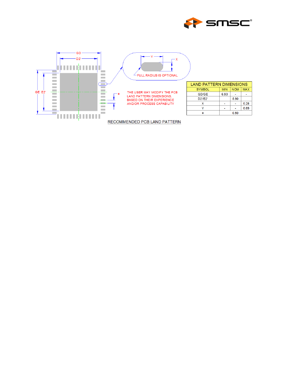 Datasheet | SMSC LAN9500 User Manual | Page 41 / 43