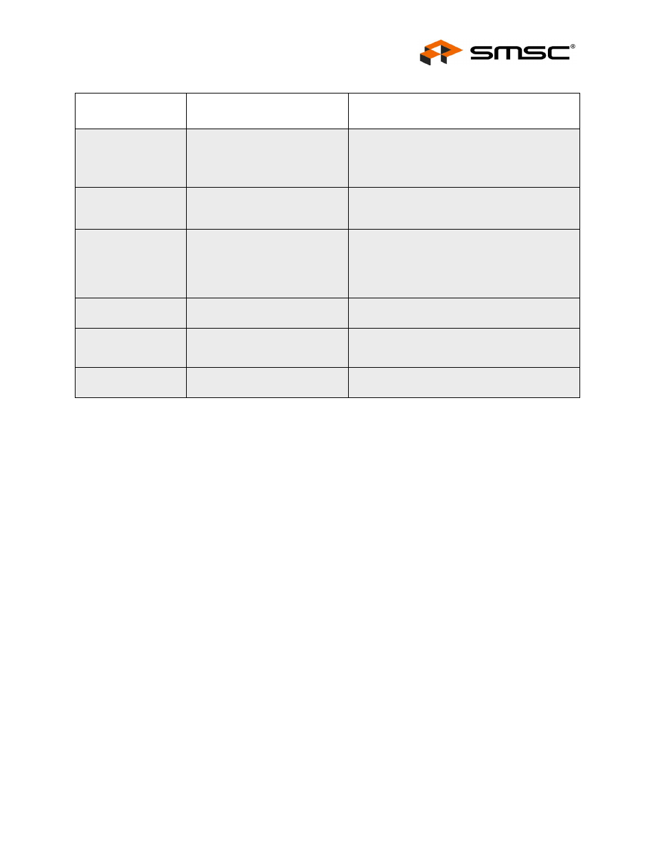 Datasheet | SMSC LAN9500 User Manual | Page 43 / 43