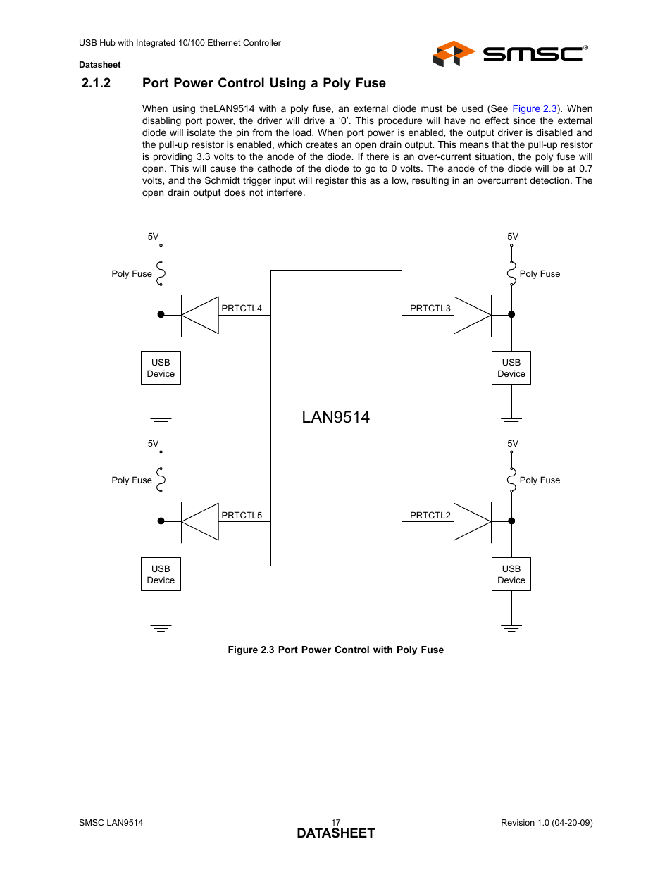 2 port power control using a poly fuse, Figure 2.3 port power control with poly fuse, Port power control using a poly fuse | Lan9514, Datasheet | SMSC LAN9514 User Manual | Page 17 / 47