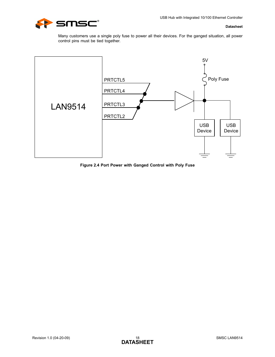 Lan9514 | SMSC LAN9514 User Manual | Page 18 / 47