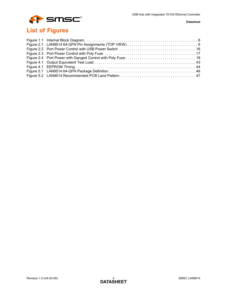 List of figures | SMSC LAN9514 User Manual | Page 4 / 47