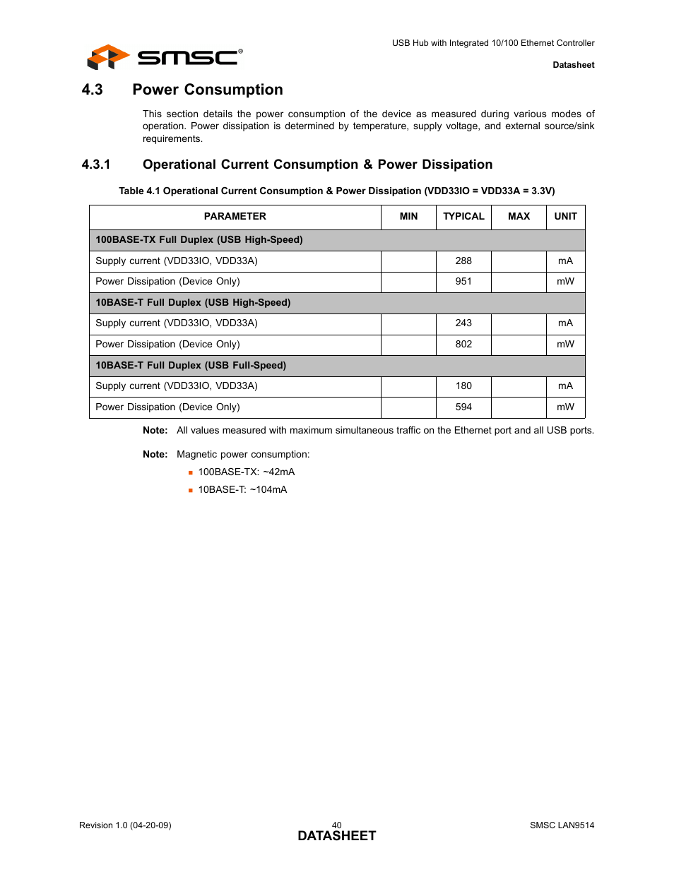 3 power consumption, Power consumption 4.3.1, Datasheet | SMSC LAN9514 User Manual | Page 40 / 47