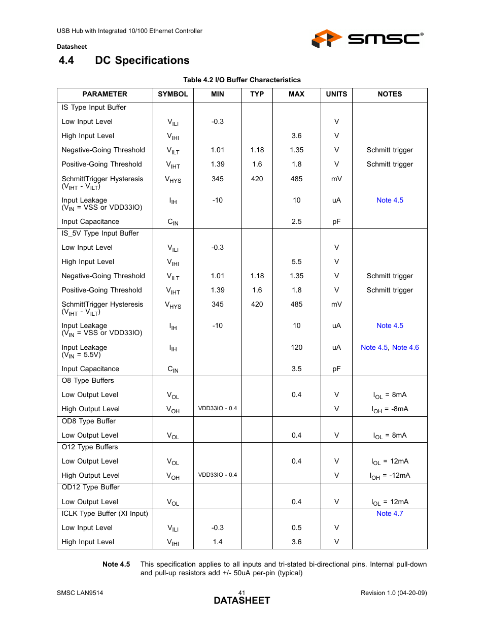 4 dc specifications, Table 4.2 i/o buffer characteristics, Dc specifications | Section 4.4, "dc specifications, Datasheet | SMSC LAN9514 User Manual | Page 41 / 47