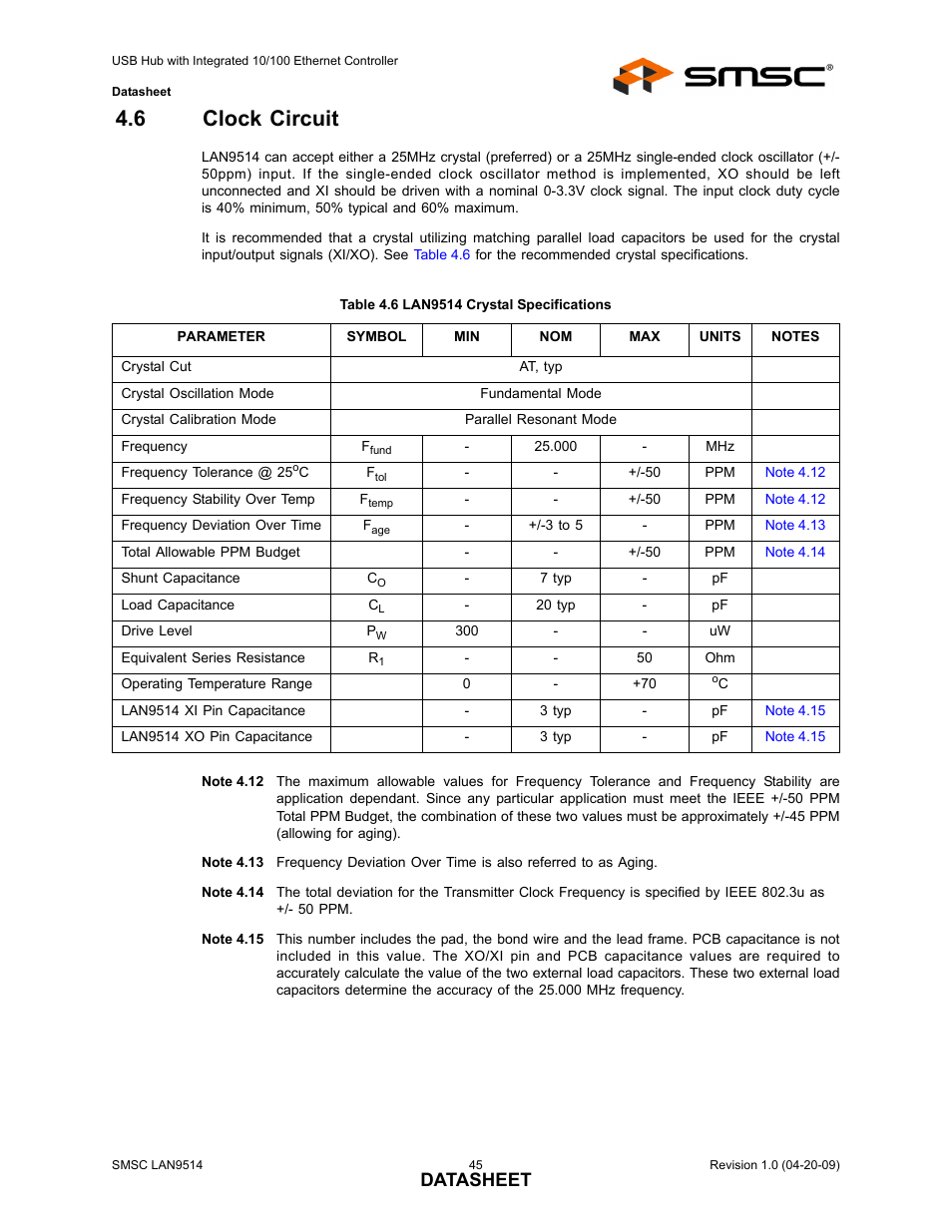 6 clock circuit, Table 4.6 lan9514 crystal specifications, Clock circuit | Datasheet | SMSC LAN9514 User Manual | Page 45 / 47