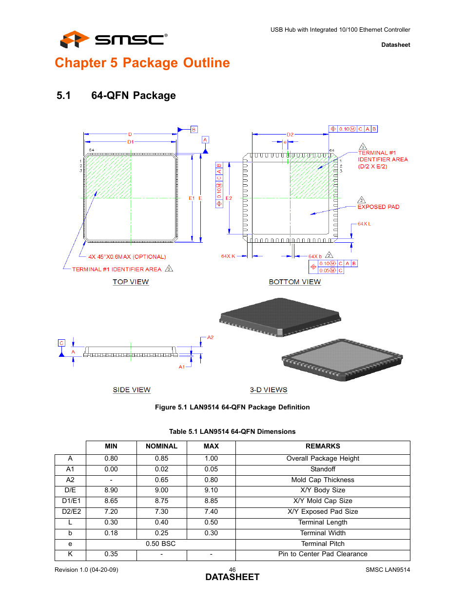 Chapter 5 package outline, 1 64-qfn package, Figure 5.1 lan9514 64-qfn package definition | Table 5.1 lan9514 64-qfn dimensions, Qfn package, Datasheet | SMSC LAN9514 User Manual | Page 46 / 47