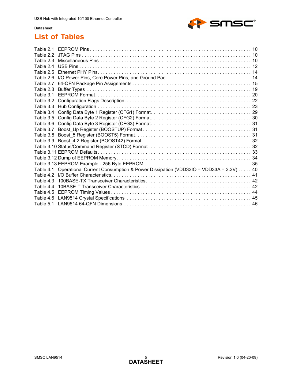 List of tables | SMSC LAN9514 User Manual | Page 5 / 47