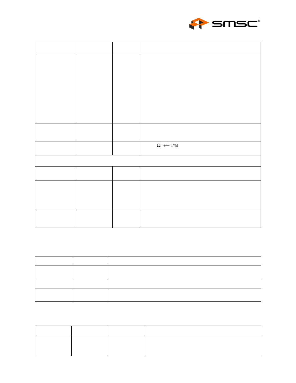 Table 4.2 smbus or eeprom interface behavior, Table 4.3 miscellaneous pins, Datasheet | SMSC USB2503A User Manual | Page 11 / 43