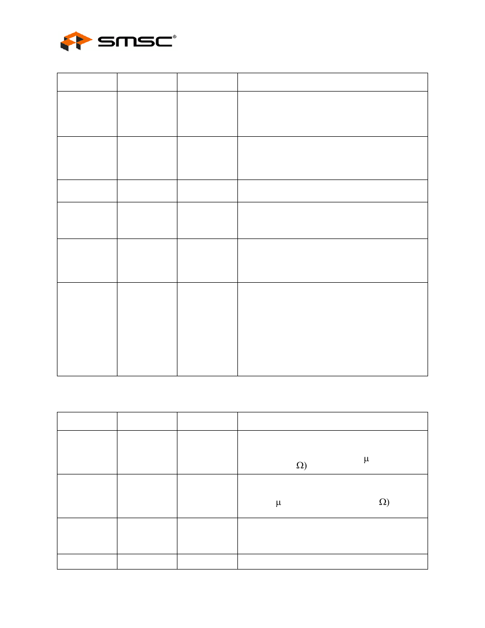Table 4.4 power, ground, and no connect, Datasheet | SMSC USB2503A User Manual | Page 12 / 43