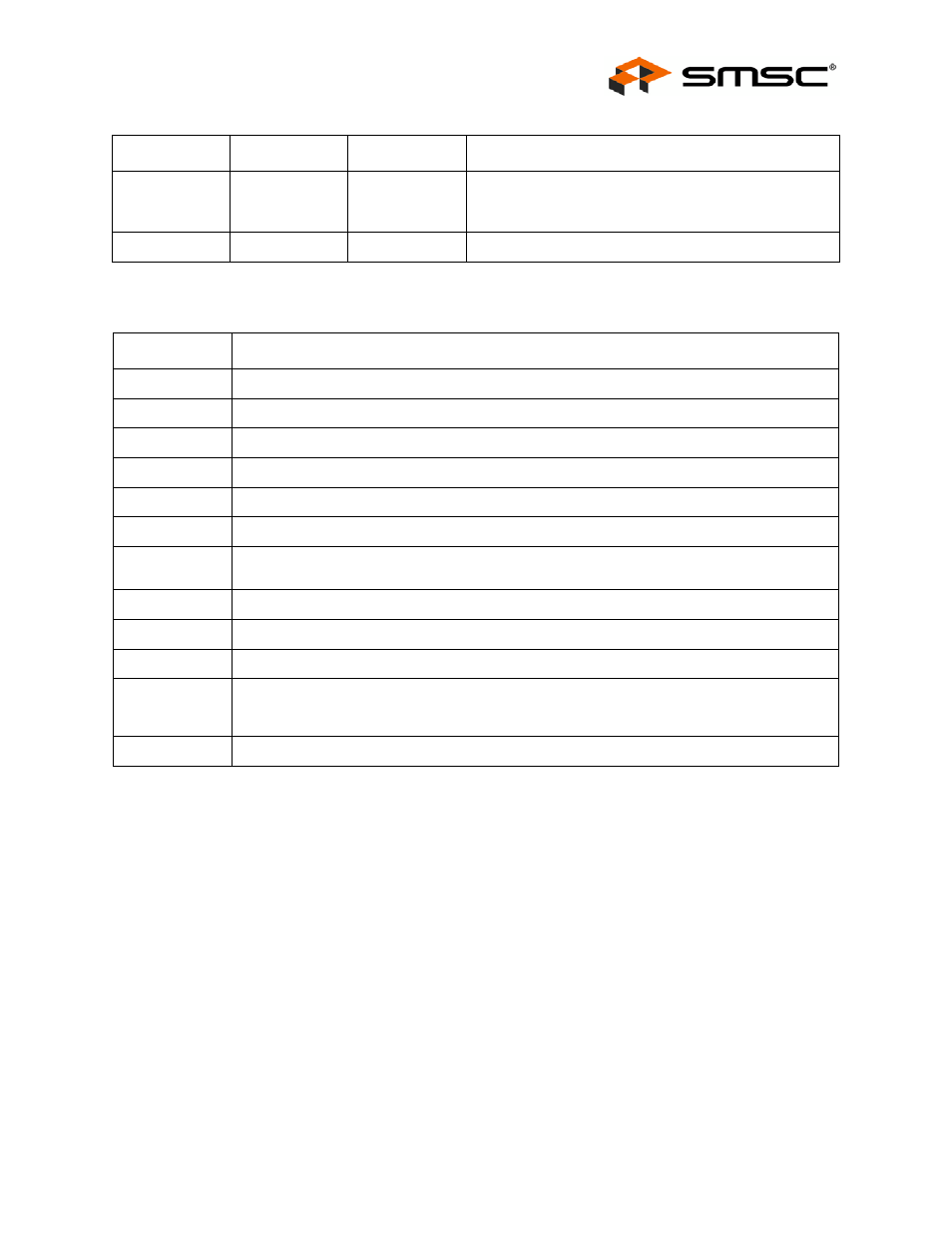 Table 4.5 buffer type descriptions, Datasheet | SMSC USB2503A User Manual | Page 13 / 43