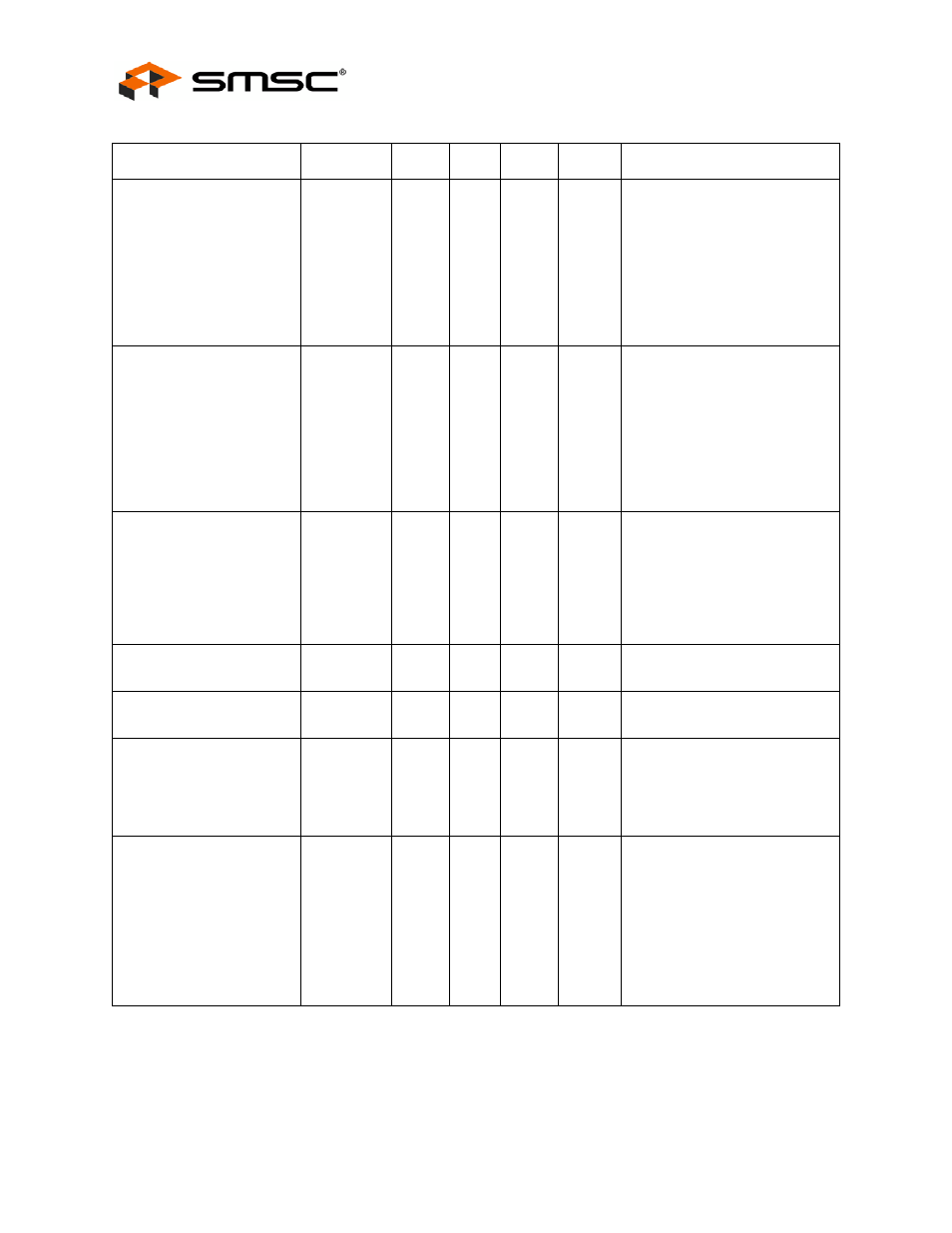 Datasheet | SMSC USB2503A User Manual | Page 40 / 43