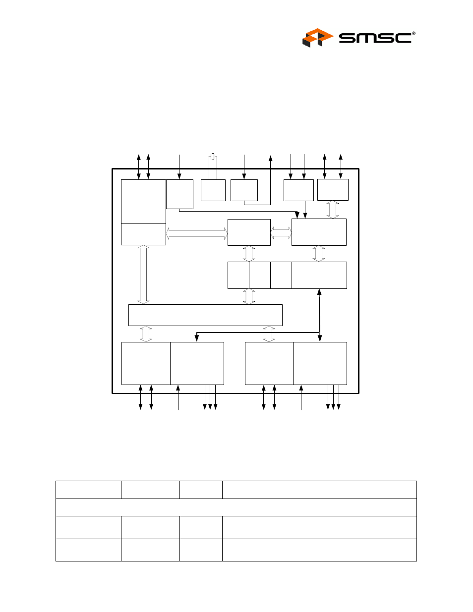 Chapter 4 3-port hub block diagram, Figure 4.1 3-port block diagram, Table 4.1 3-port hub pin descriptions | Chapter 4, Port hub block diagram, Datasheet | SMSC USB2503A User Manual | Page 9 / 43