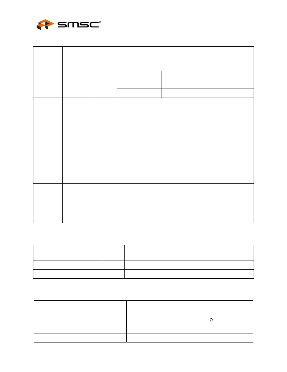 Table 4.2 data interface signals, Table 4.3 usb i/o signals, Table 4.4 biasing and clock oscillator signals | Datasheet | SMSC USB3280 User Manual | Page 10 / 44