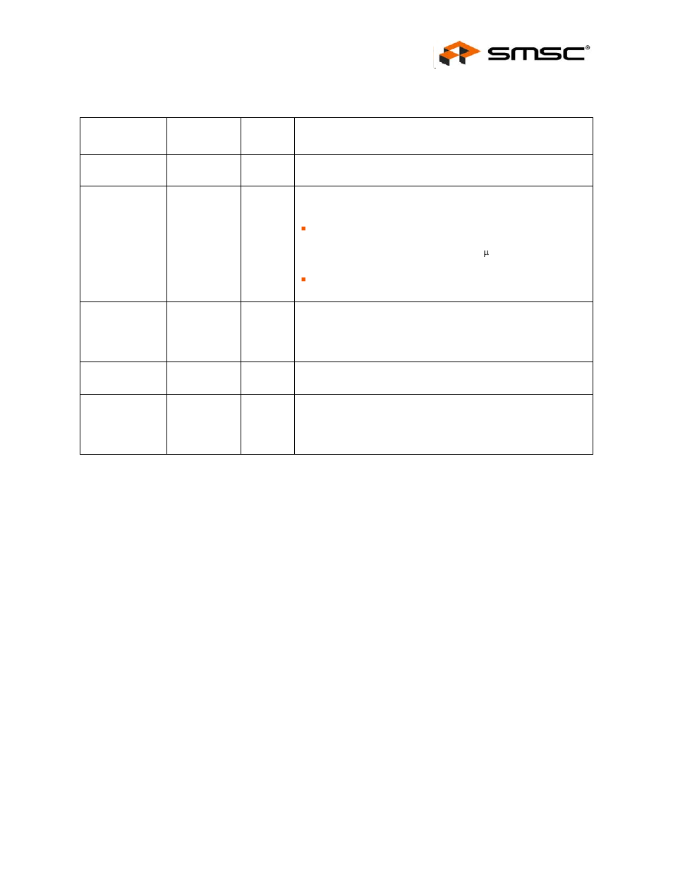 Table 4.5 power and ground signals, Datasheet | SMSC USB3280 User Manual | Page 11 / 44