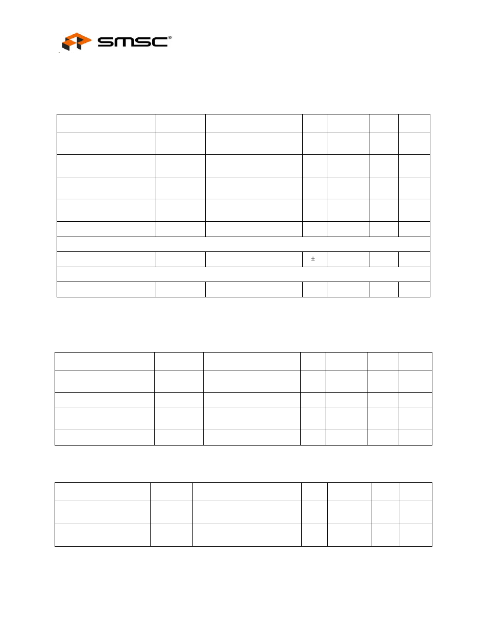 Chapter 5 limiting values, Table 5.1 absolute maximum ratings, Table 5.2 recommended operating conditions | Table 5.3 recommended external clock conditions, Chapter 5, Limiting values, Datasheet | SMSC USB3280 User Manual | Page 12 / 44