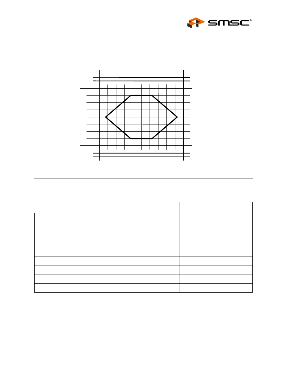 Datasheet | SMSC USB3280 User Manual | Page 19 / 44