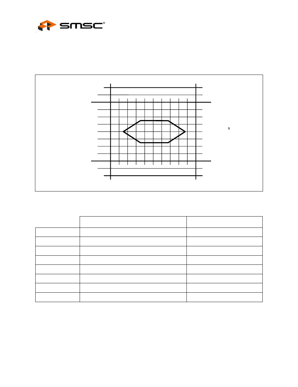 Datasheet | SMSC USB3280 User Manual | Page 20 / 44