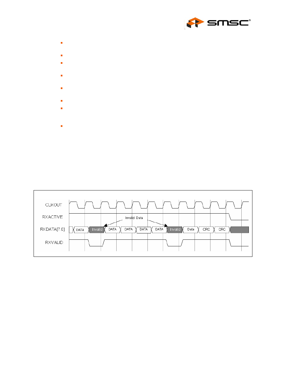 5 rx logic, Rx logic, Datasheet | SMSC USB3280 User Manual | Page 23 / 44