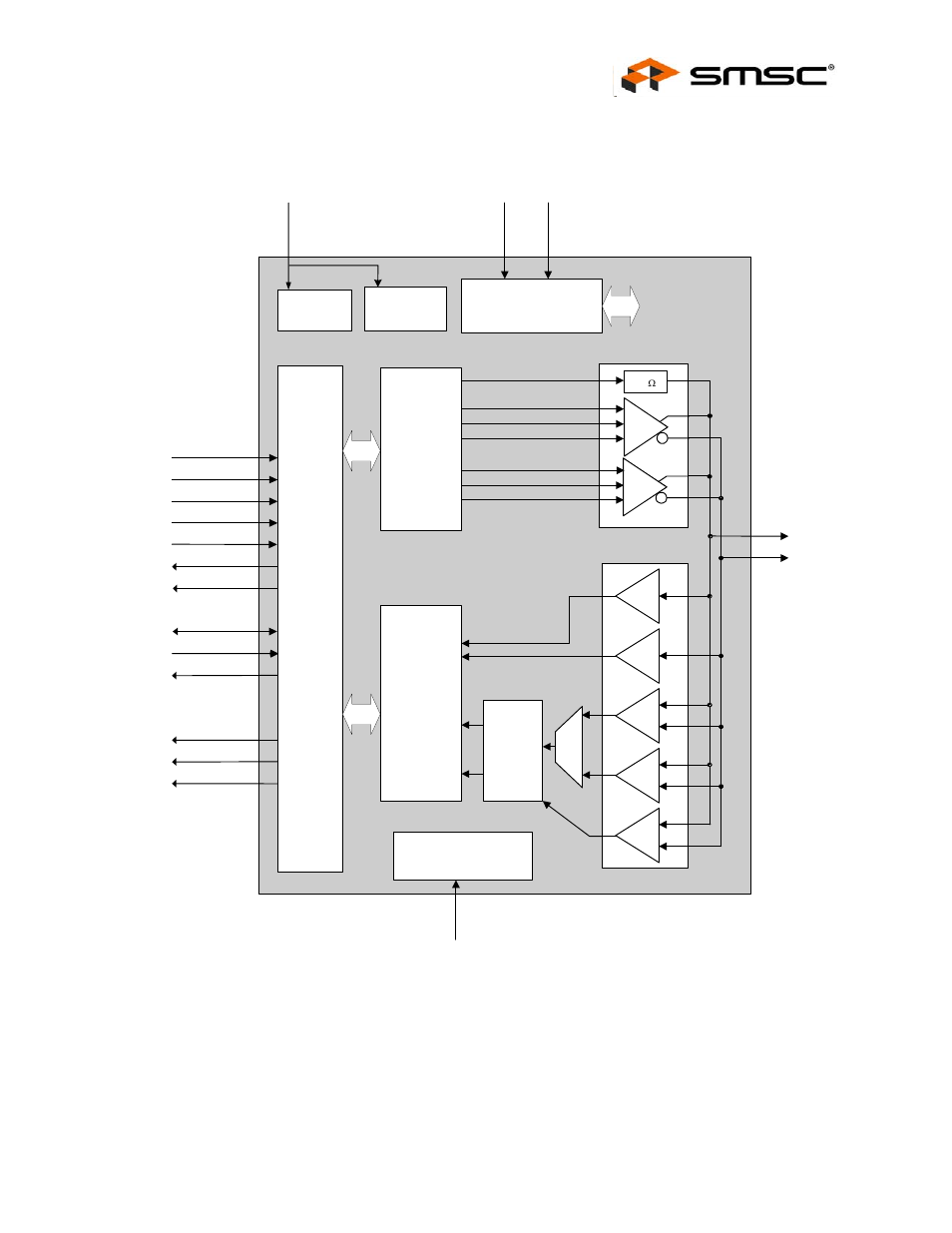 Chapter 2 functional block diagram, Figure 2.1 usb3280 block diagram, Chapter 2 | Functional block diagram, Datasheet, Utmi in te r fac e, 8v regulator | SMSC USB3280 User Manual | Page 7 / 44