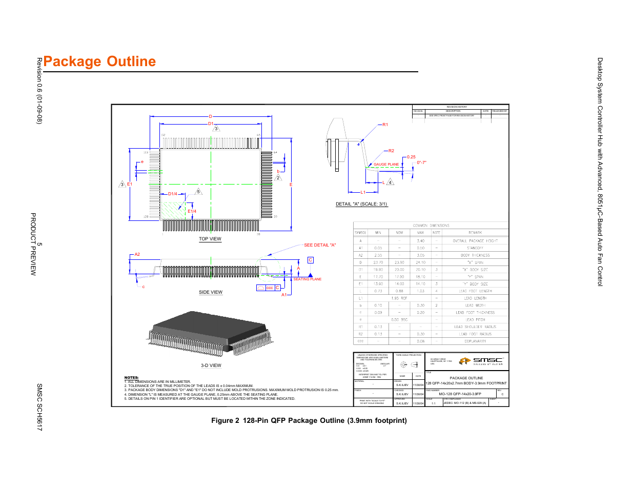Package outline | SMSC SCH5617 User Manual | Page 5 / 5