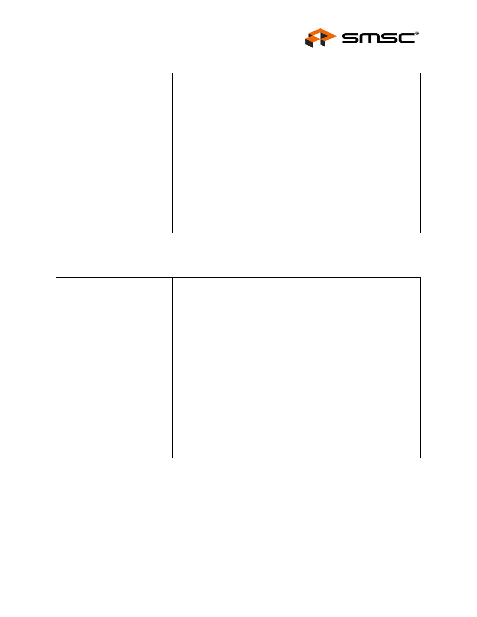 Datasheet | SMSC USB2514 User Manual | Page 25 / 49