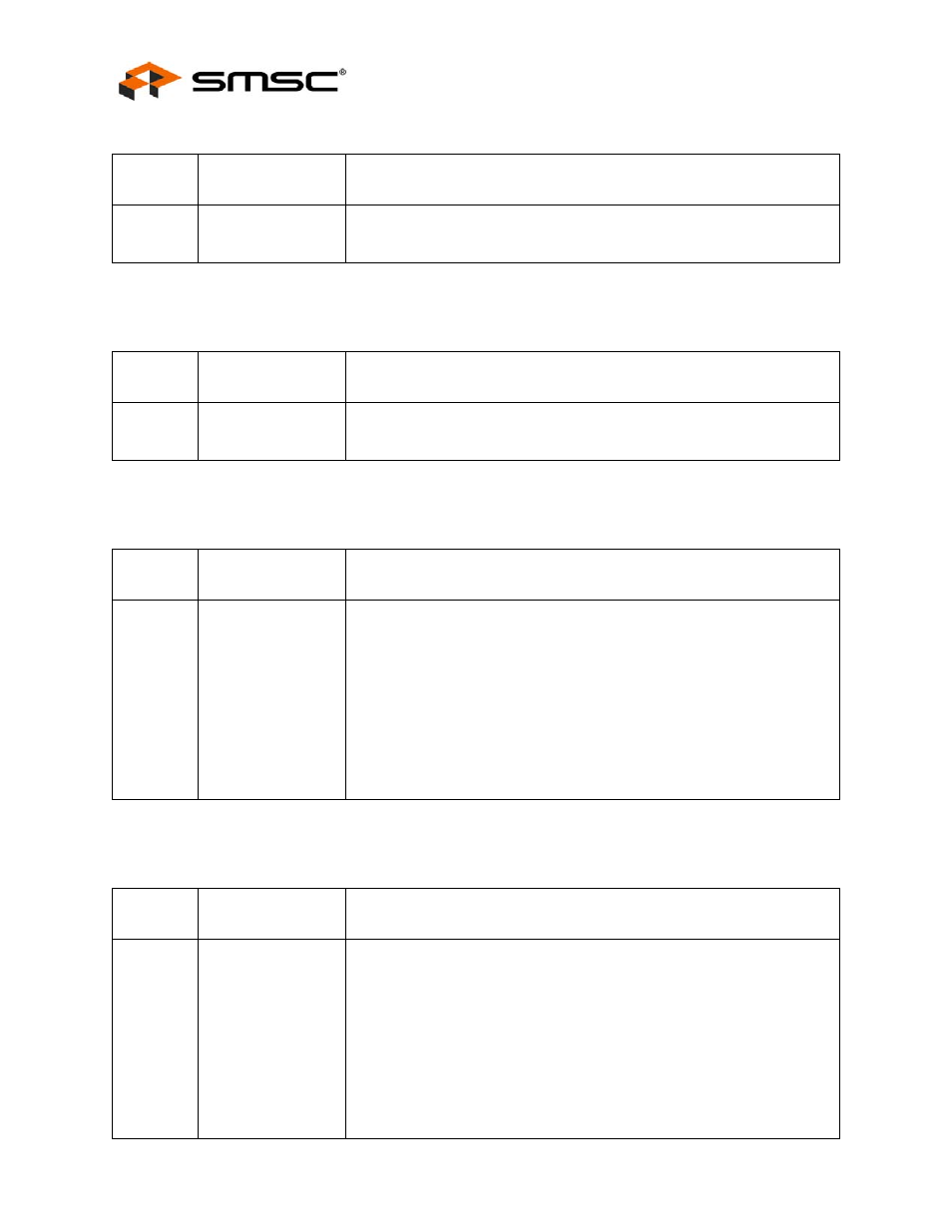 Datasheet | SMSC USB2514 User Manual | Page 28 / 49