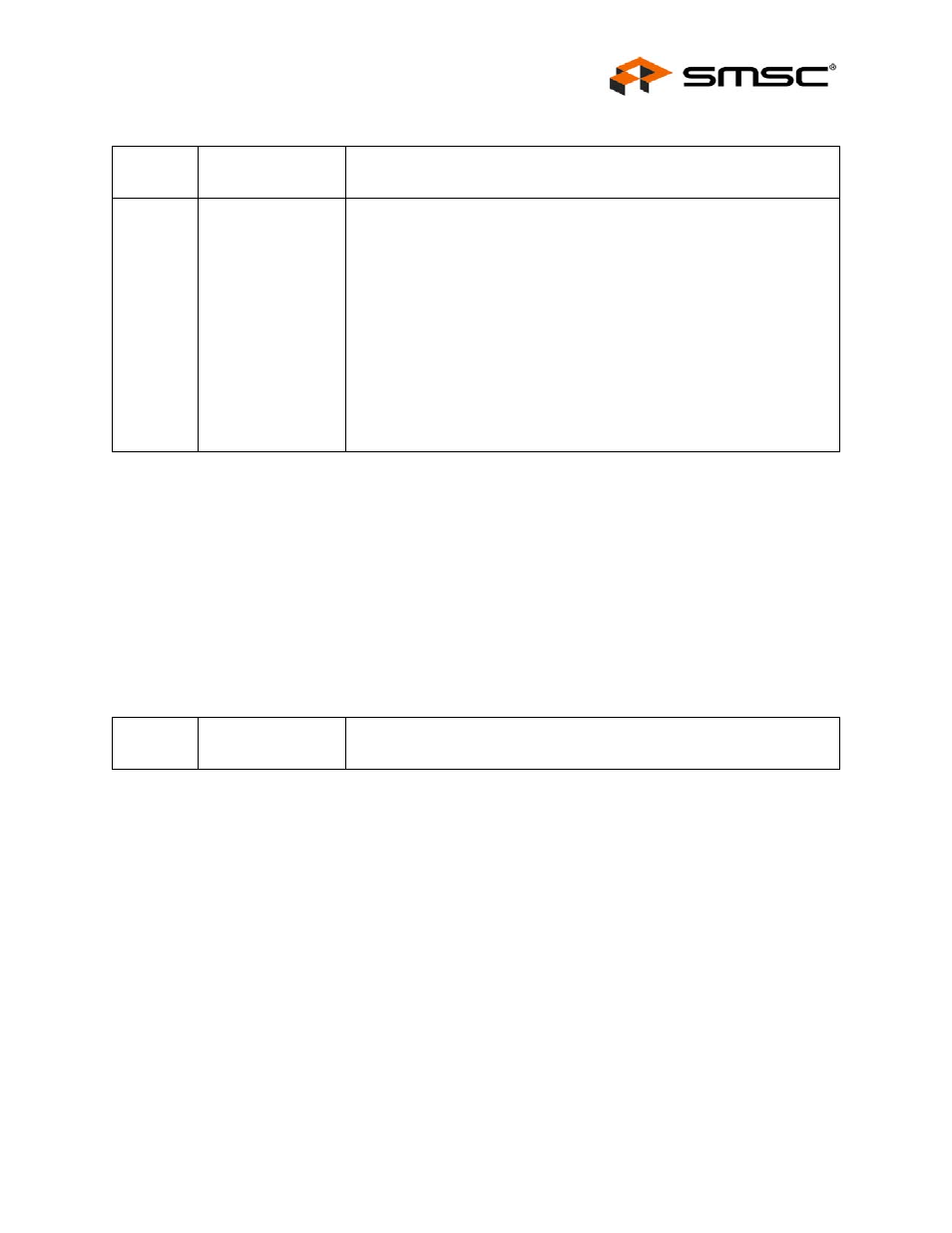 Datasheet | SMSC USB2514 User Manual | Page 31 / 49