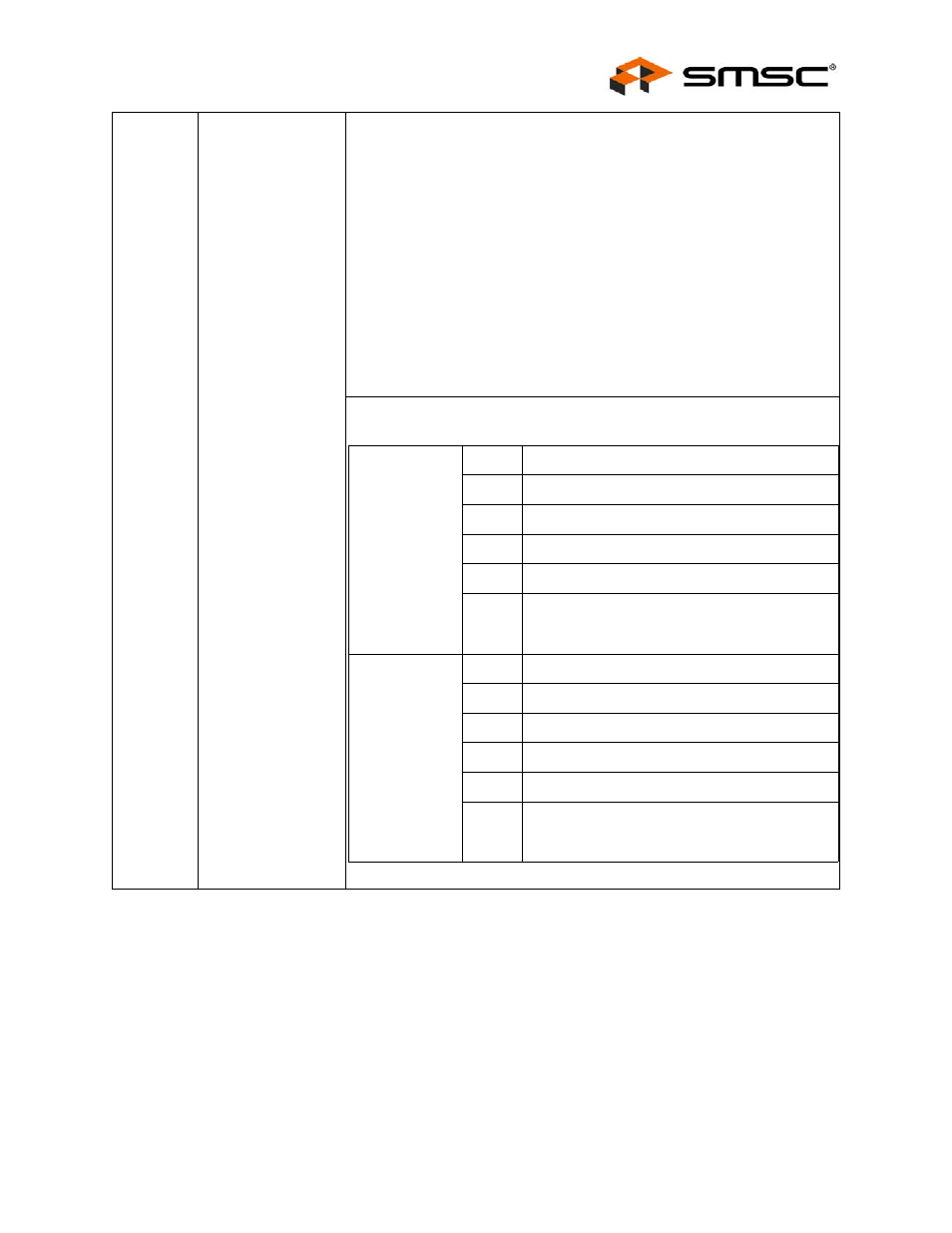 Table 4.4 port remap register for ports 3 & 4, Datasheet | SMSC USB2514 User Manual | Page 33 / 49