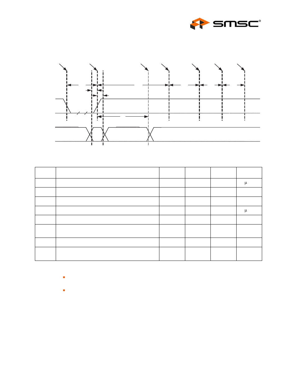 Datasheet | SMSC USB2514 User Manual | Page 39 / 49
