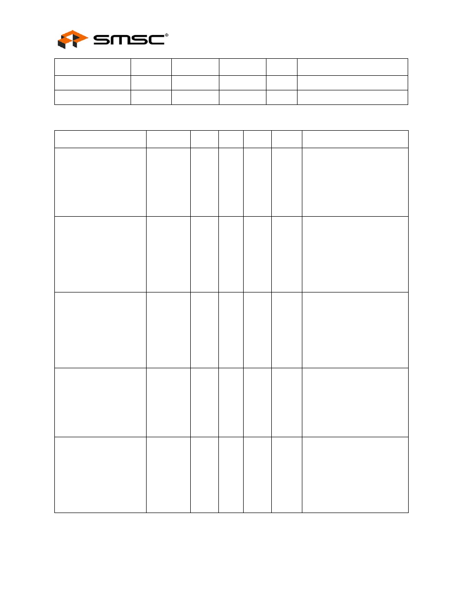 Table 5.1 dc electrical characteristics, Datasheet | SMSC USB2514 User Manual | Page 44 / 49