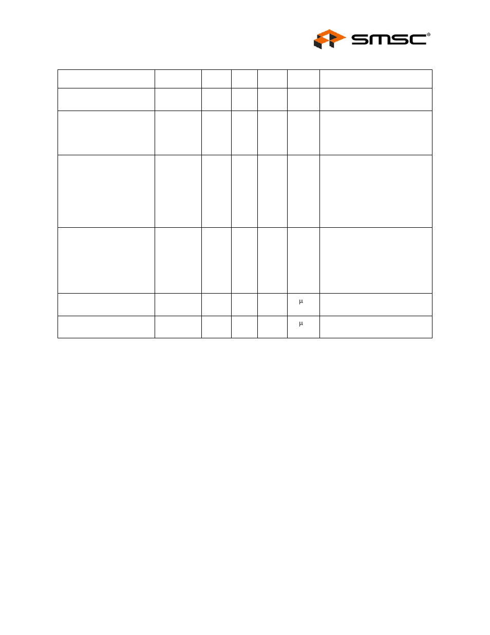 Datasheet | SMSC USB2514 User Manual | Page 45 / 49