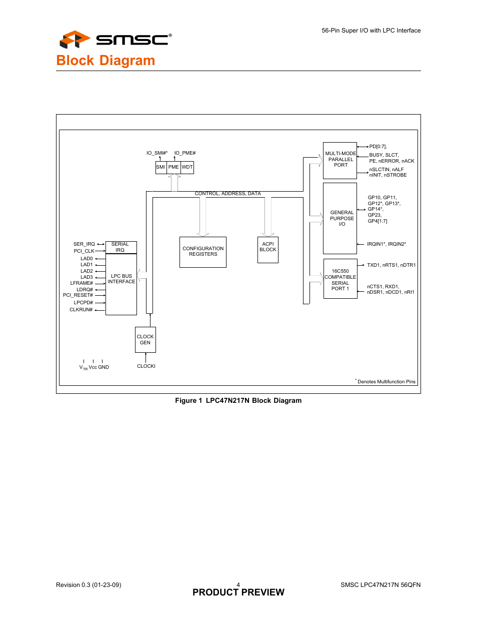 Block diagram, Figure 1 lpc47n217n block diagram, Product preview | SMSC LPC47N217N User Manual | Page 4 / 5