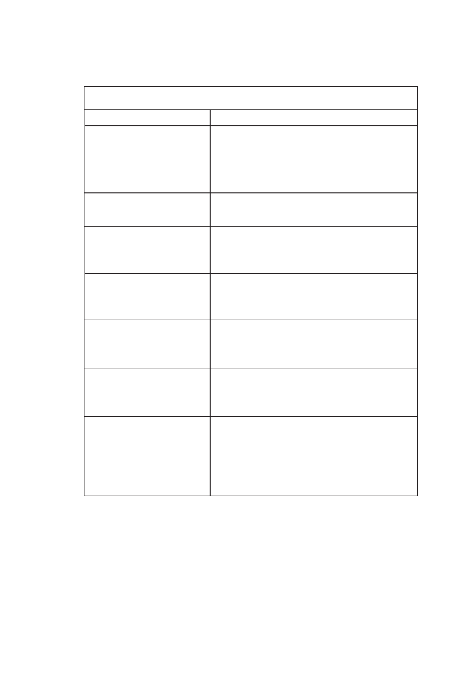 SMSC SMC6516TF User Manual | Page 114 / 115