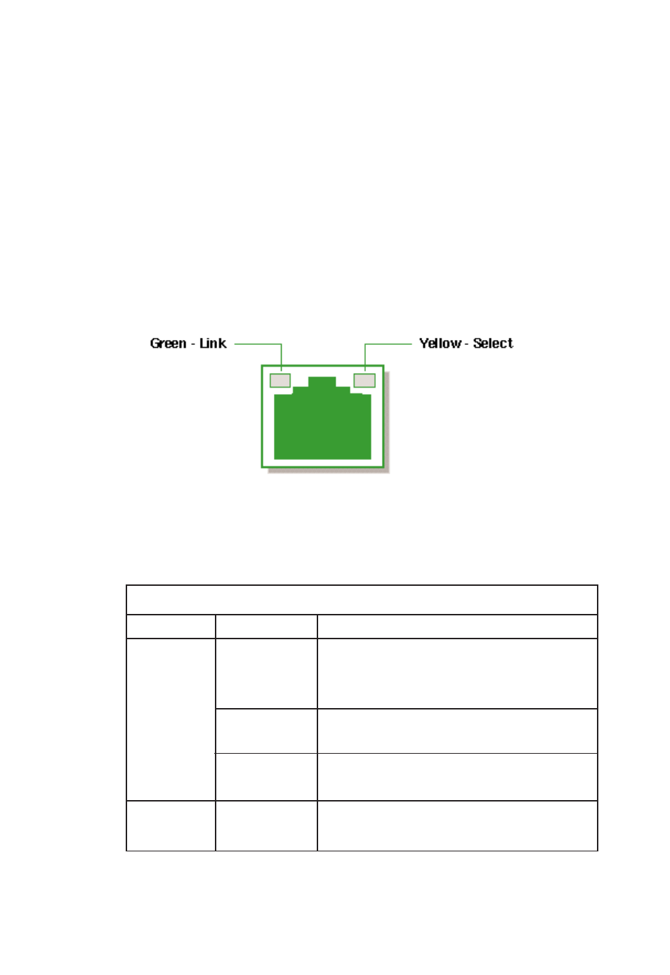 Link and select leds | SMSC SMC6516TF User Manual | Page 24 / 115